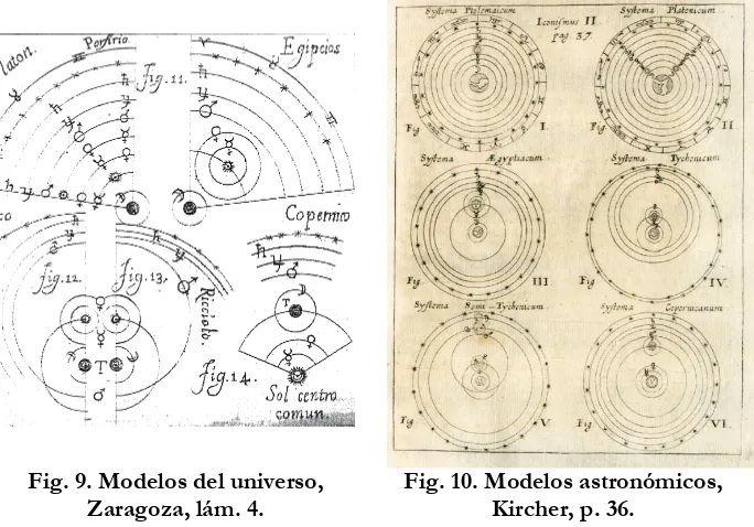 Fig. 9. Modelos del universo, 