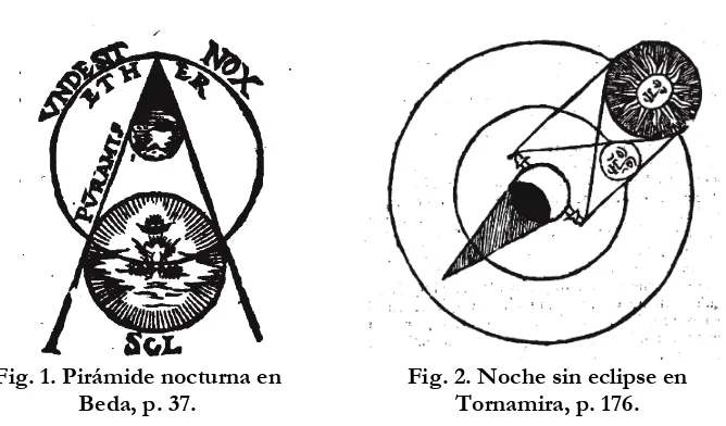 Fig. 1. Pirámide nocturna en  