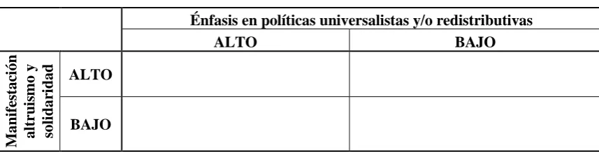 Tabla 1   