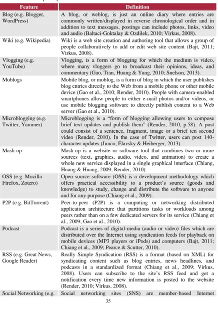 Table 1. Most Frequently Web 2.0 Features 