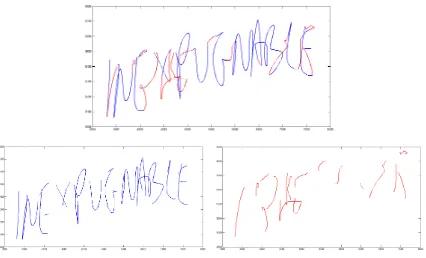 Figure 5.1: Execution of the word INEXPUGNABLE as captured by the acquisition device. Image at the top shows both pen-up and pen-down strokes