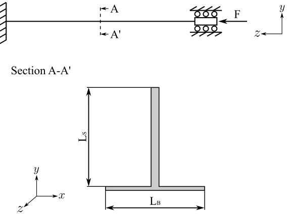 Figure 2.1: Stringer section and schematic representation of the test.