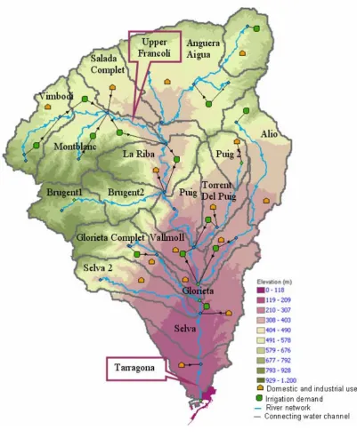 Fig. 3.2. River Francolí Network 
