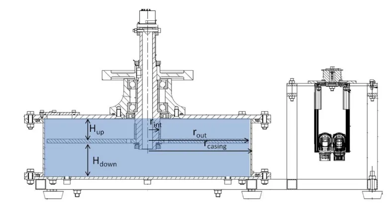 Figure 3.1: Test rig without instrumentation 