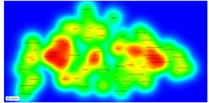 Figure 1.3.1.2.  Density map for concepts linked to the ‘smart specialization strategy’  