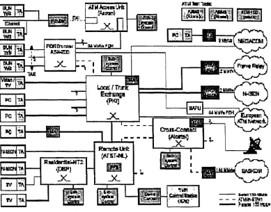 Figure 3.9: EXPLOIT Testbed map.