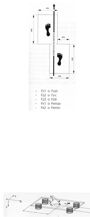 Figura 1.7.6 