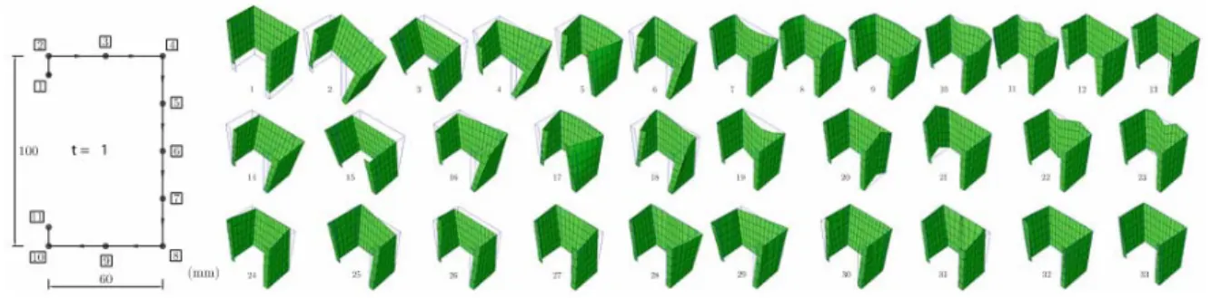 Fig 2.33 Modes de deformació purs obtinguts a través de la GBT.Font [36] 
