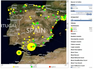 Figura 9.21. Mapa de influencia de Twitter para Font Vella, periodo: diciembre 2012-febrero 2013 (fuente: BrandChats) 