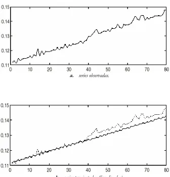 Figura 2.2. Ajustes previos. 