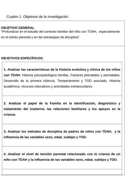 Cuadro 1. Objetivos de la Investigación 