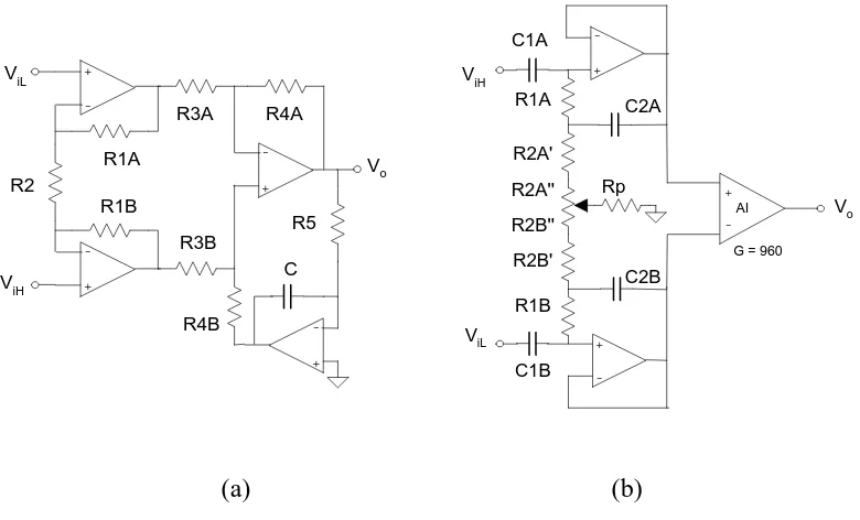 Figura 2.14  Estructuras diferenciales estudiadas: (a) Amplificador con integrador (AII)  