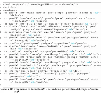 Cuadro 10: Fragmento en formato XML de un texto periodístico del corpus AnCora-ESP.