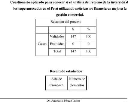 Cuadro 4 
