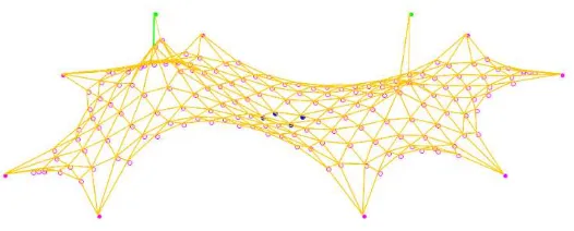 Figura 35: Dimensionado de barras sobre la malla (Software) 