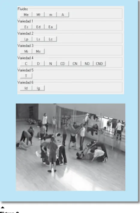 Figura 2 