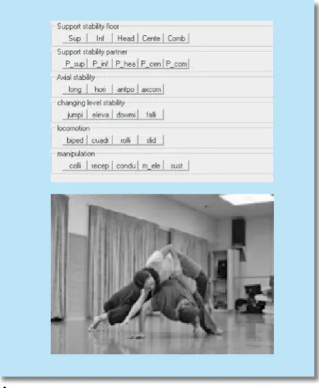Figura 3 