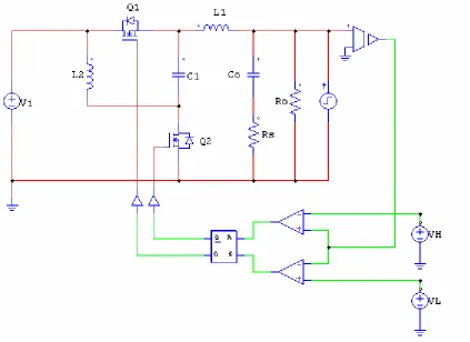 Fig. 4.12 Esquema de simulación del convertidor TIWJ. 