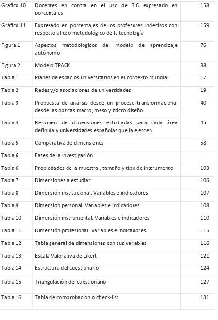 Figura 1 