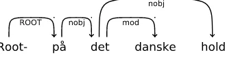 Figure 6.1: Original dependency structure with article as head