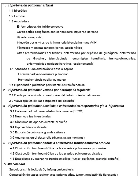 Tabla 2: Nomenclatura y Clasificación de la Hipertensión Pulmonar (Clasificación Venecia 2003)8