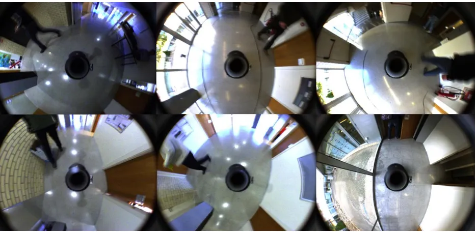 Figure 3.18 Omnidirectional images samples taken from the collected data set. Each row corresponds to the first and third floor of the PIV building, respectively