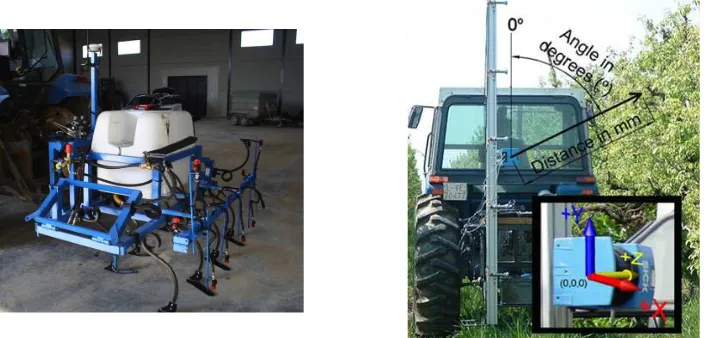 Fig. 1.3. (a) Weed control prototype [34]; (b) LAI prediction by using LIDAR sensors mounted on a tractor [36]