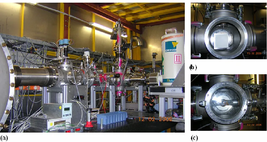 Figure 2.4 (a) Setup of beamline A1, HASYLAB; (b) open high vacuum chamber where 