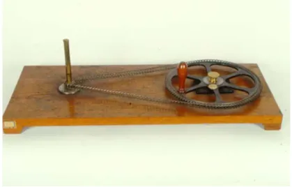 Fig.4. Máquina de Tyndall.  