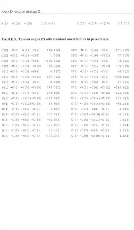 TABLE 5. Torsion angles (O) with standard uncertainties in parentheses. 