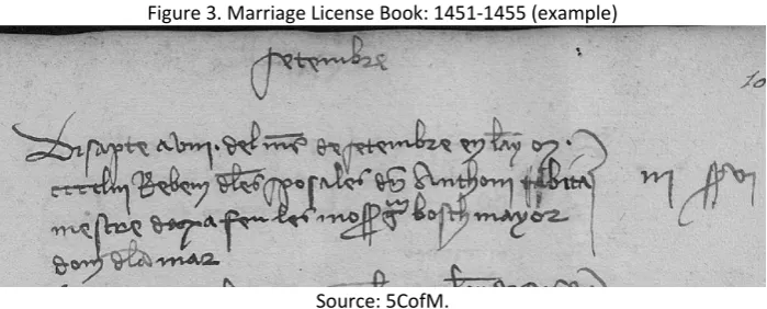Figure 3. Marriage License Book: 1451‐1455 (example) 