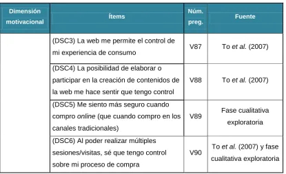 Tabla 3.2 Escala autonomía 