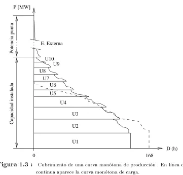Fig.1.31.3