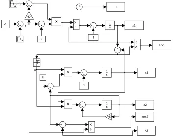 Figure 4.7: Buck-Boost converter model.