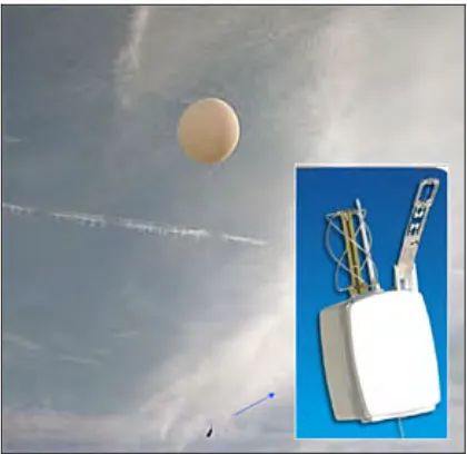 Figure 3.10: Vaisala RS92, an example of Radiosounding system, and the balloon for the launching