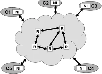Figure 2.5: Network-on-Chip abstraction.