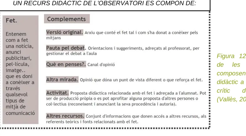 Figura 12: Descripció 
