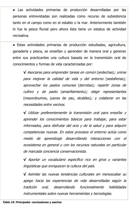 Tabla 19: Principales  conclusiones y asertos 