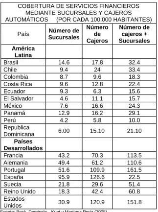 Cuadro Nº 9 