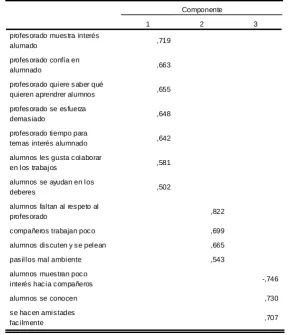Tabla XV 