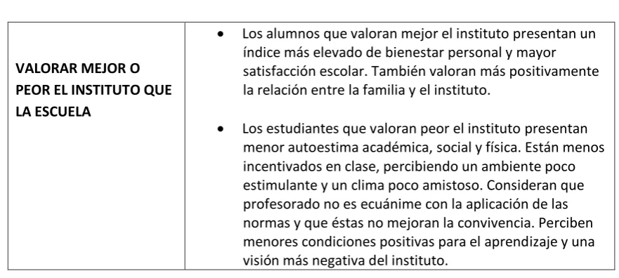 Tabla XIX. Continuación. 