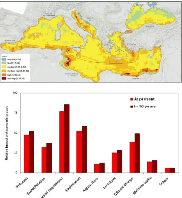 Figure 1.2. (a) Cumulative impact across global marine Mediterranean ecosystems (b) and impact 