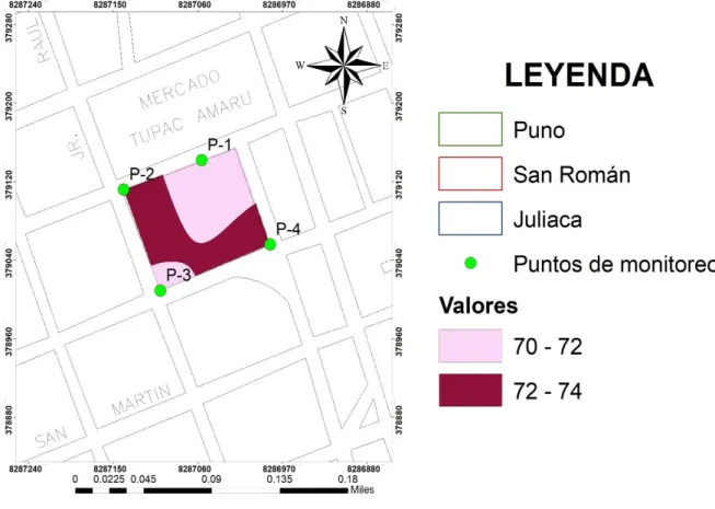 Figura 5. Mapa de Ruido de Colegio adventista Tupac Amaru – 1:50pm a 2:20pm. 