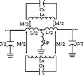 Fig. 3 is an improved equivalent circuit of SRR-loaded left