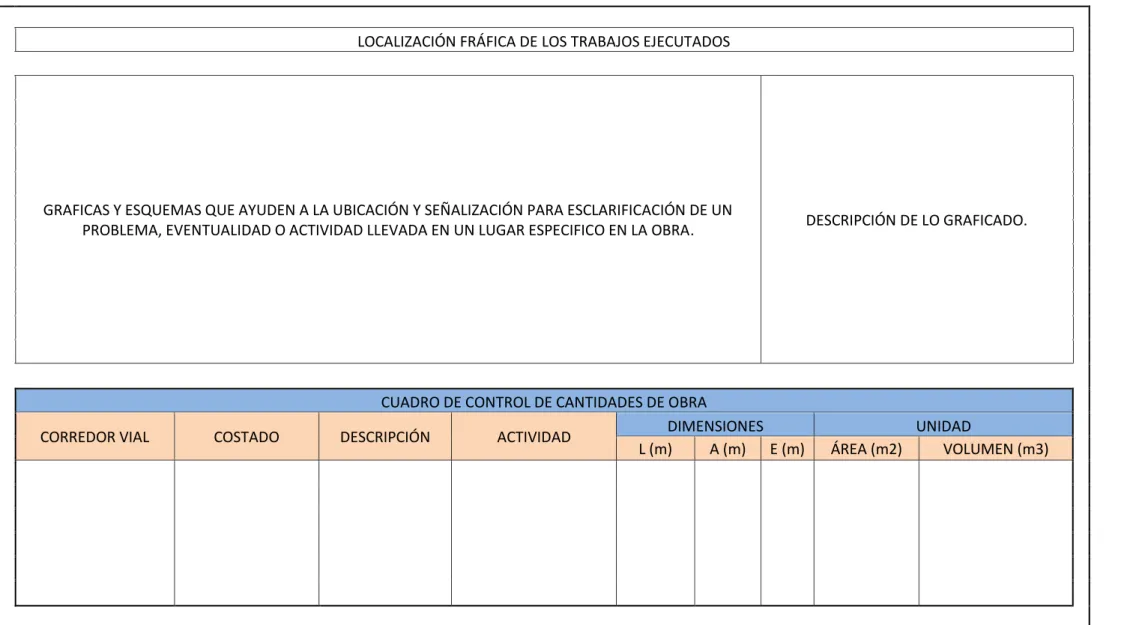 CUADRO DE CONTROL DE CANTIDADES DE OBRA 
