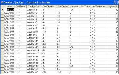 Figura 5.36.Ejercicios detallados. 