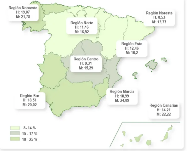 Figura 5. Distribución de la prevalencia de obesidad por áreas geográficas y sexo[1]