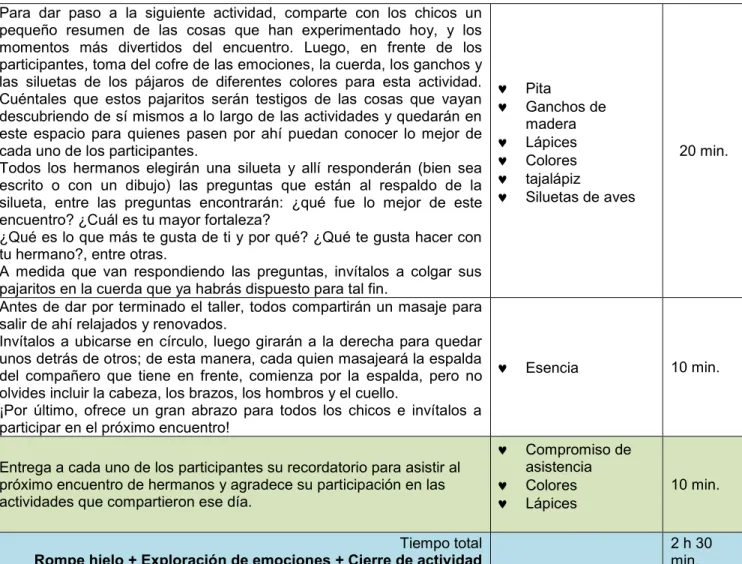 Tabla n° 2 Taller para hermanos nº 1  