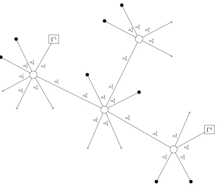 Figure 4.1 – A generic splice diagram