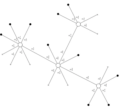 Figure 1 – A generic splice diagram